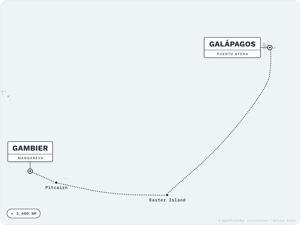 Route map: Galápagos → Gambier Islands